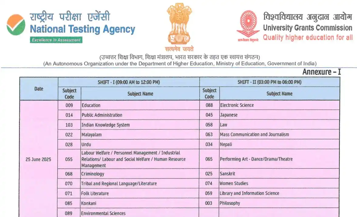Image from Sarkari Result SarkariResult.Com Official : NTA UGC NET June 2025 Examination Subject Wise Exam Date Released <a c...