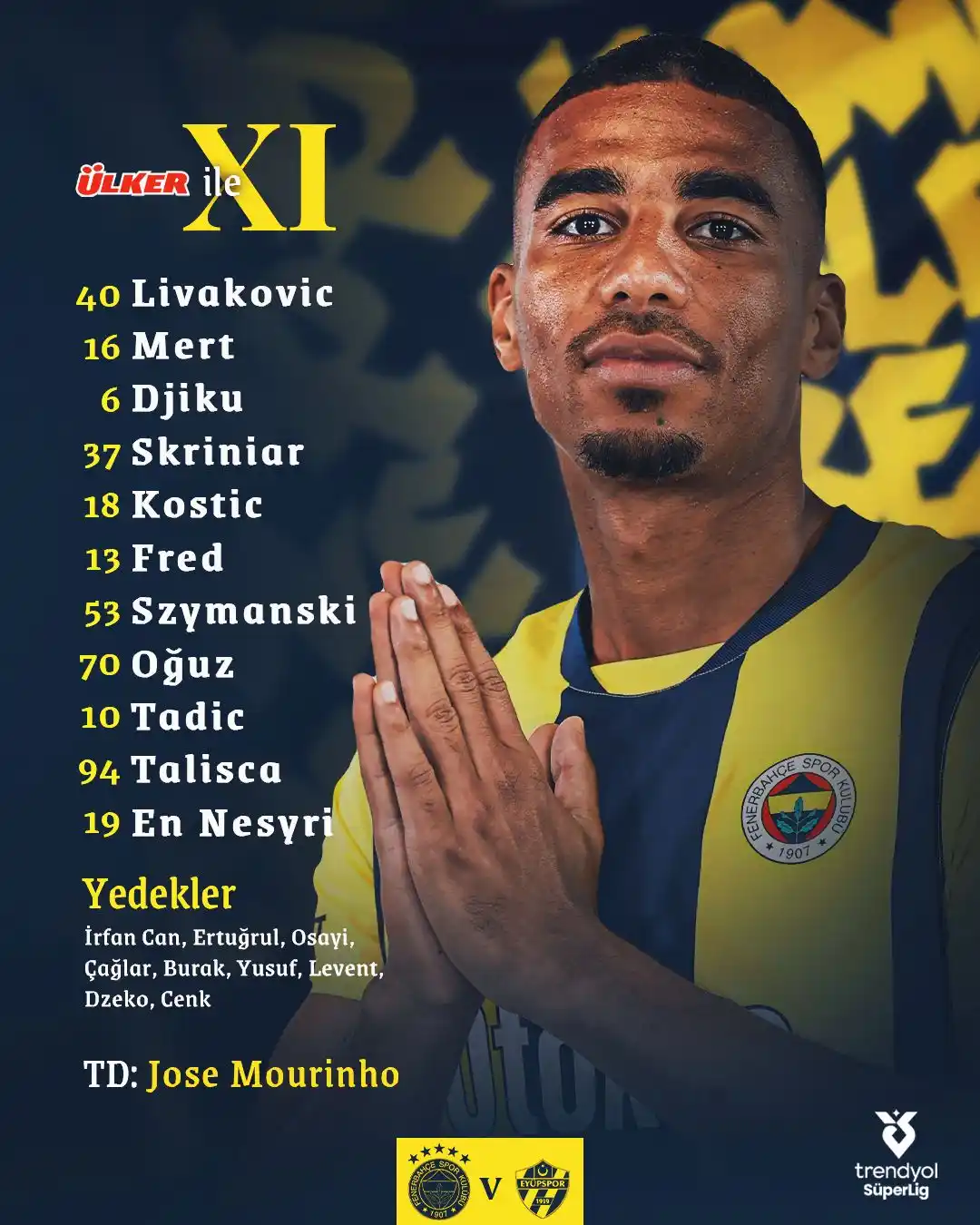 Image from Fenerbahçe: ikas Eyüpspor maçı ilk 11'imiz belli oldu. <a class="text-blue-500 h...