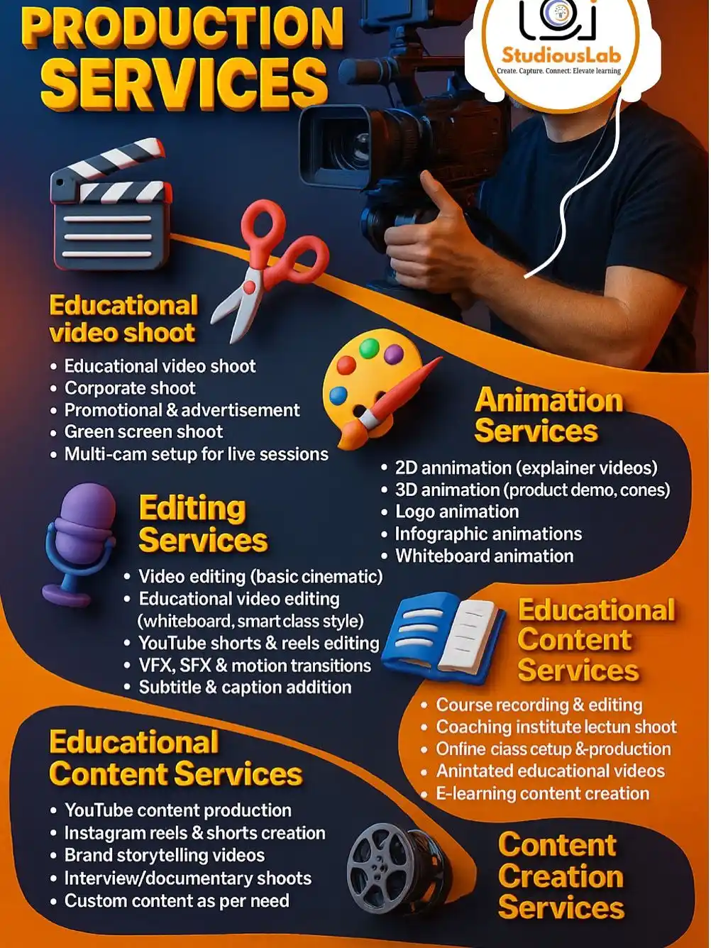 Image from Dani ki Costing®️: Dkc Connections Rocks 🎸...