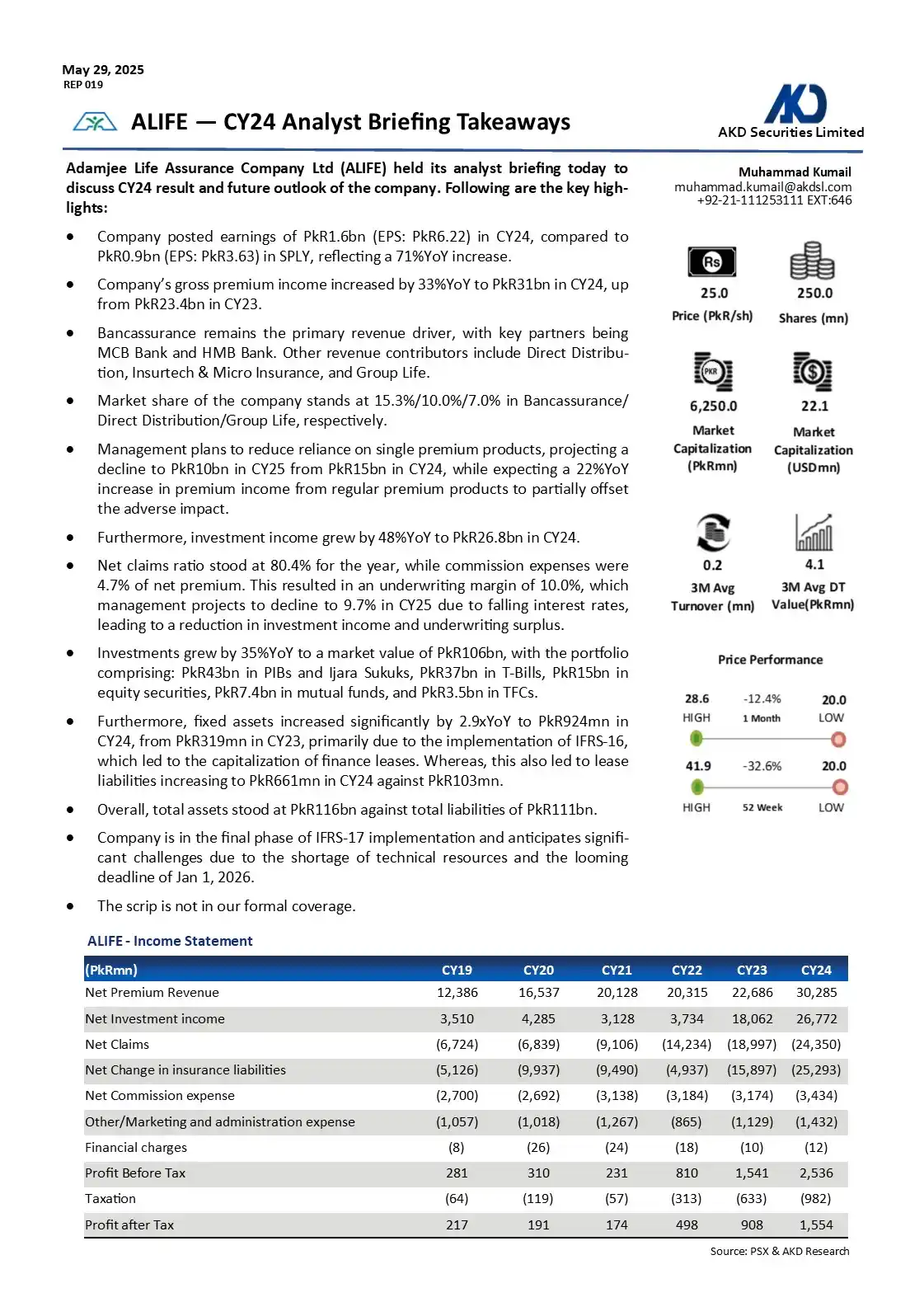 Image from AKD Securities Limited: *May 29, 2025 | AKD Off the Analyst's Desk | Adamjee Life Assurance Co...