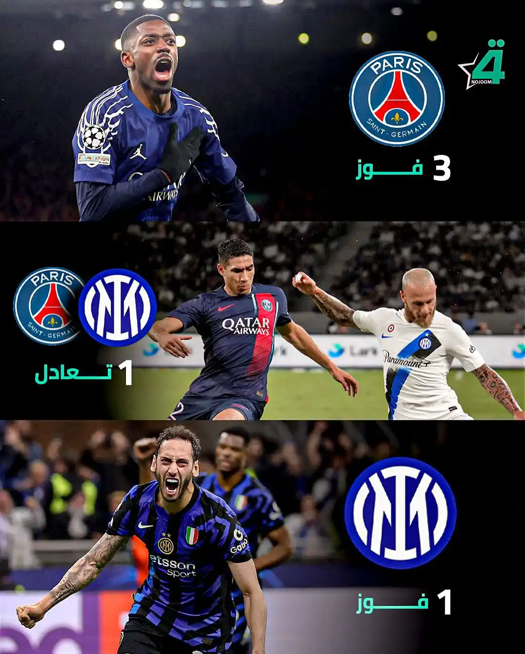 شبكة نجوم الرابعة Nojoom Alrabiaa post