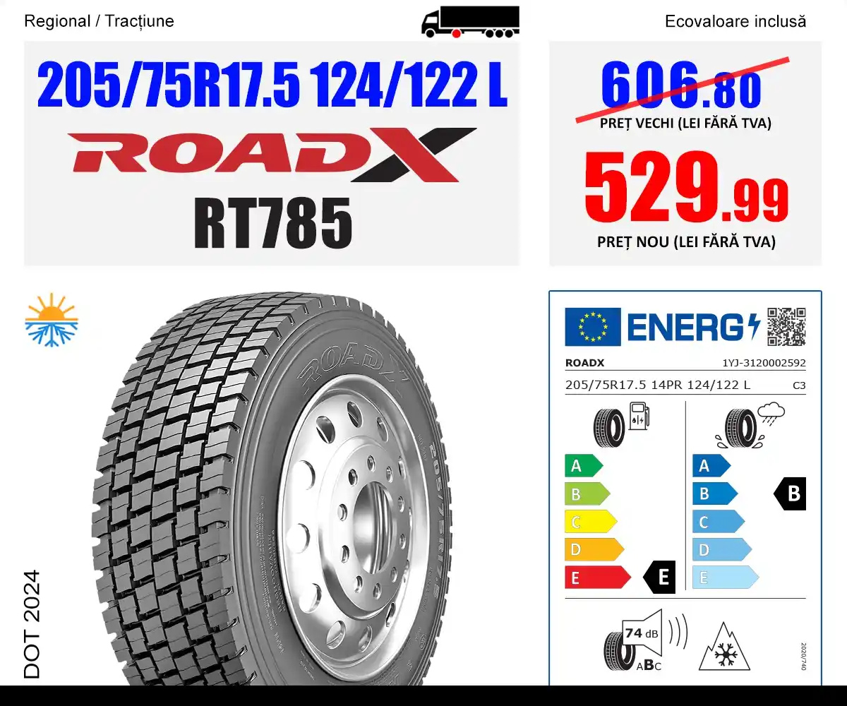 ALCAR Wheelbase Romania post