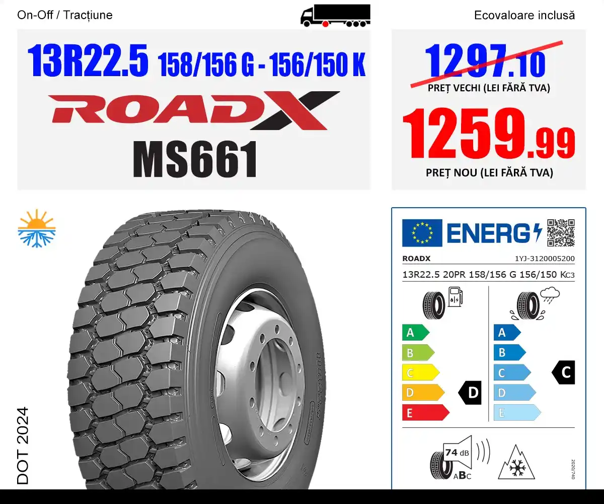 ALCAR Wheelbase Romania post