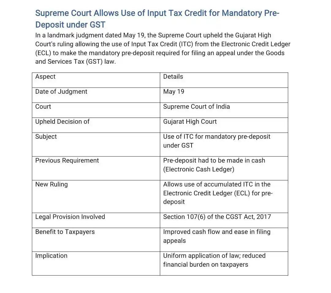 Image from Dani ki Costing®️: *Supreme Court Allows Use of Input Tax Credit for Mandatory Pre-Deposi...