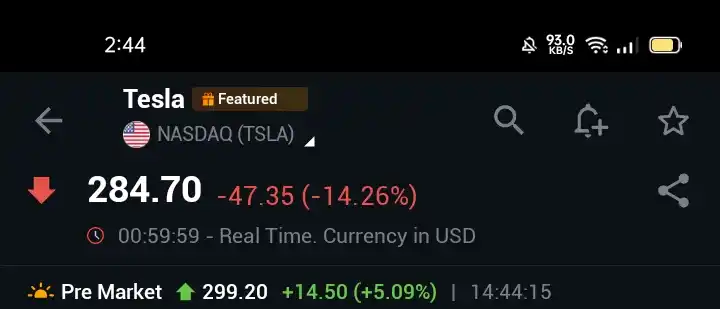 Markhor Crypto Signals ✅️ post