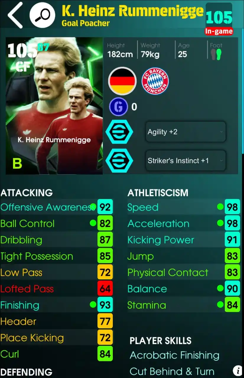 Efootball News post