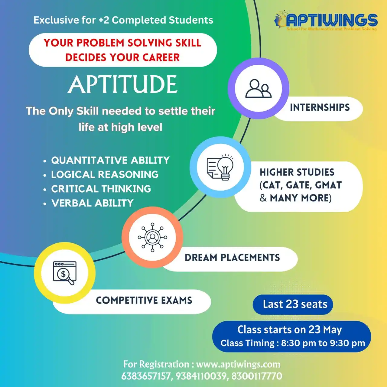 Career Guidance ASHWIN post