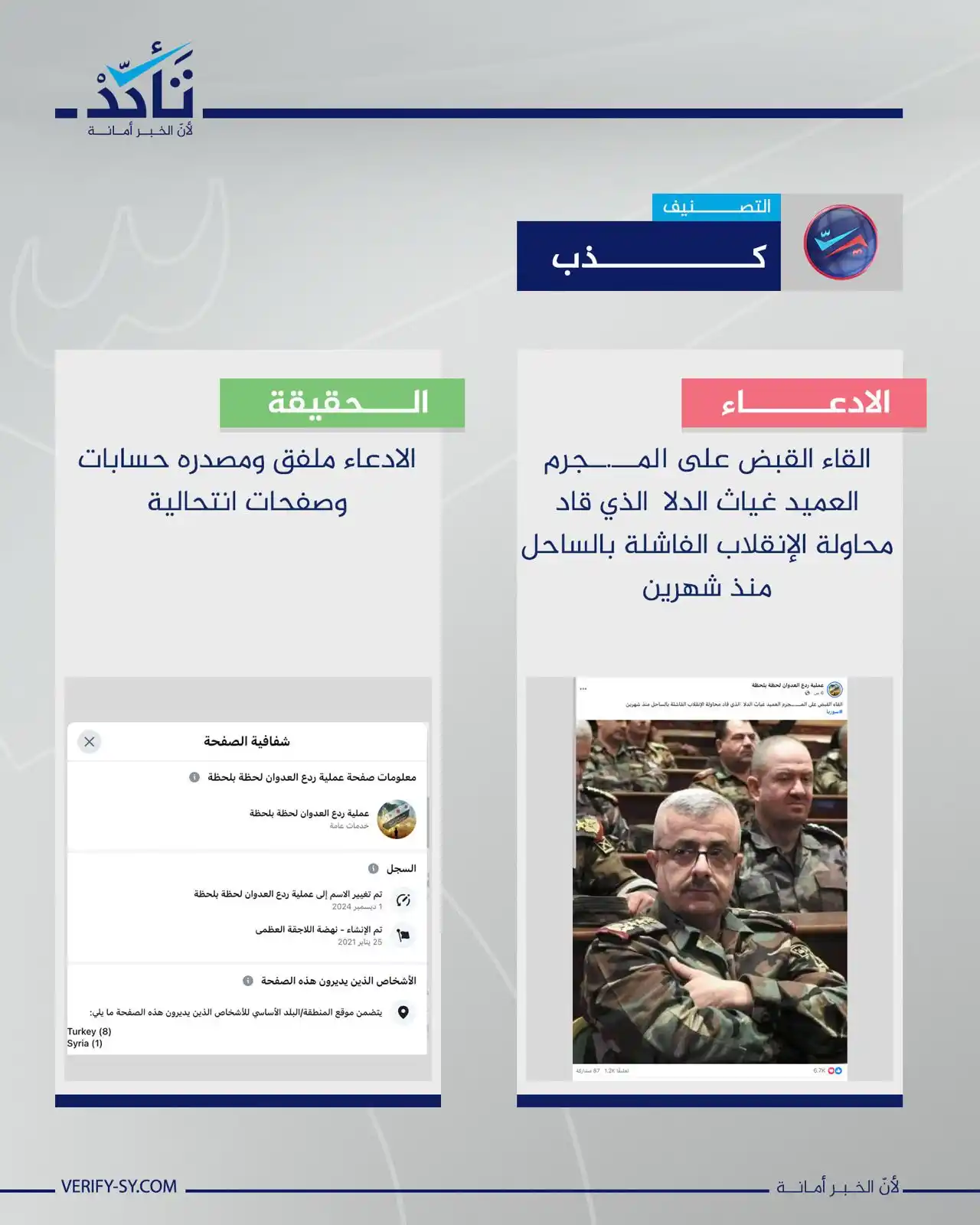 Image from منصة تأكد: الادعاء المتداول، الذي يزعم إلقاء القبض على العميد غياث دلة بتهمة قياد...