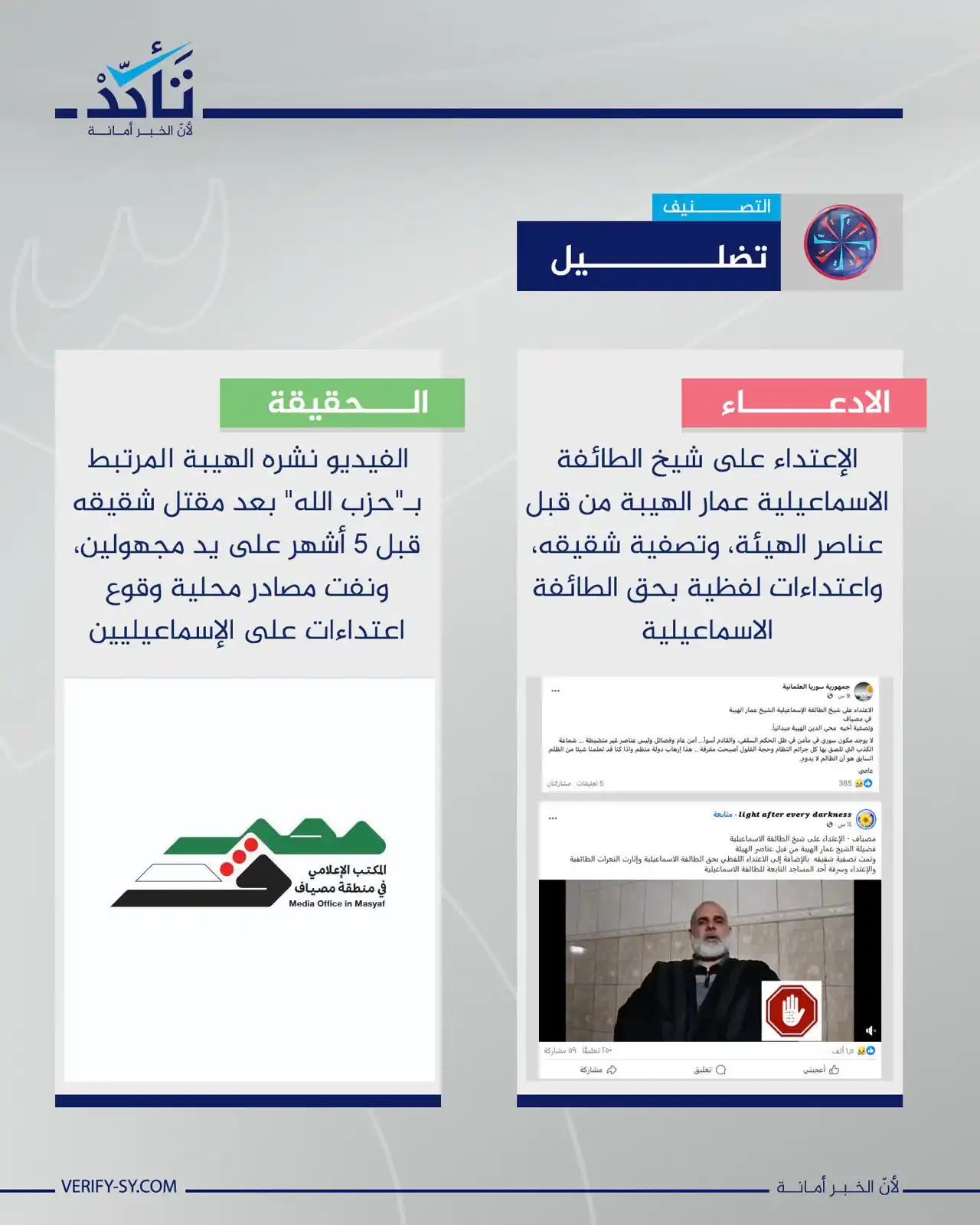 Image from منصة تأكد: الادعاء الذي يزعم أن عناصر من هيئة تابعة للسلطة السورية هاجمت شيخ الطا...