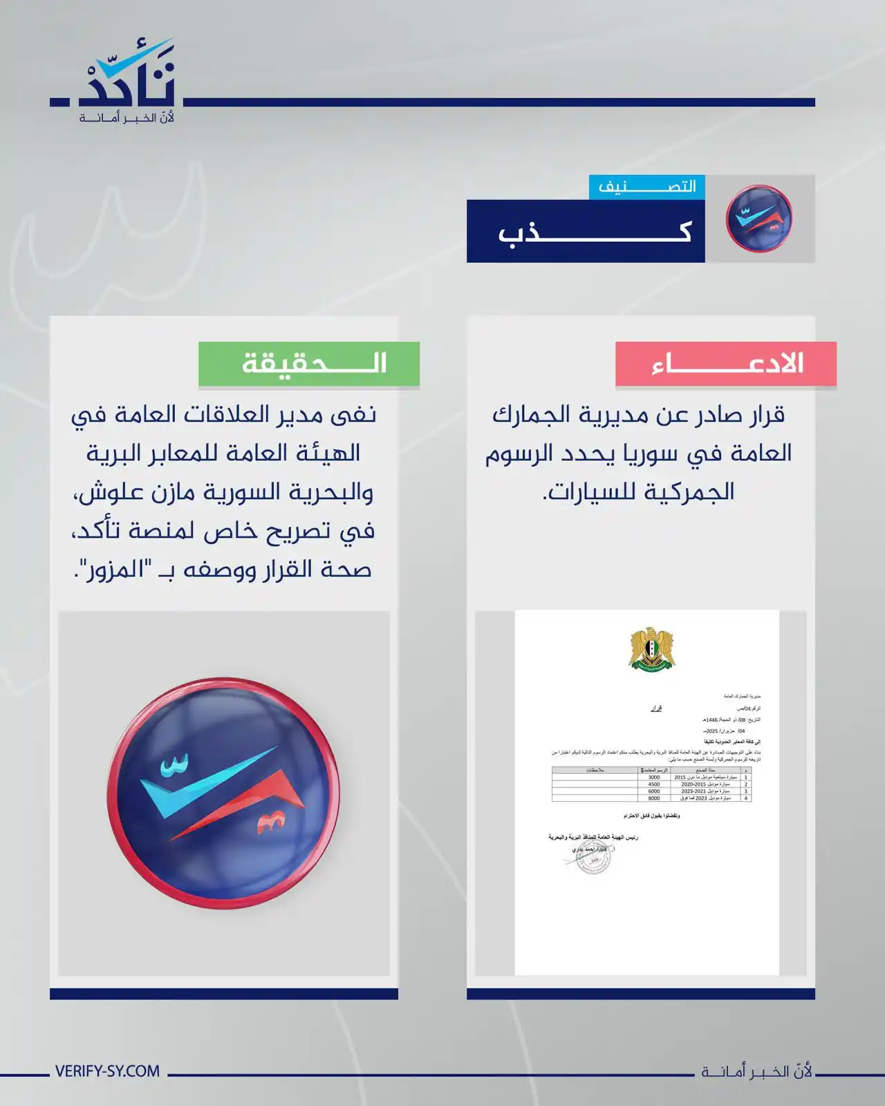 Image from منصة تأكد: القرار المتداول عبر تطبيقات الدردشة، والذي يُزعم أنه صادر عن مديرية ال...