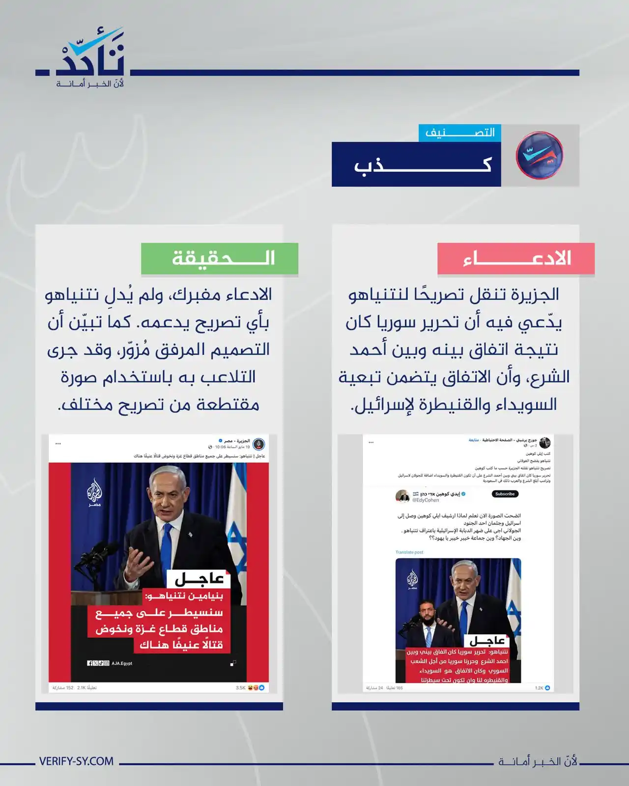Image from منصة تأكد: التصميم المتداول، الذي يزعم أن قناة الجزيرة نقلت تصريحات لنتنياهو يدّع...