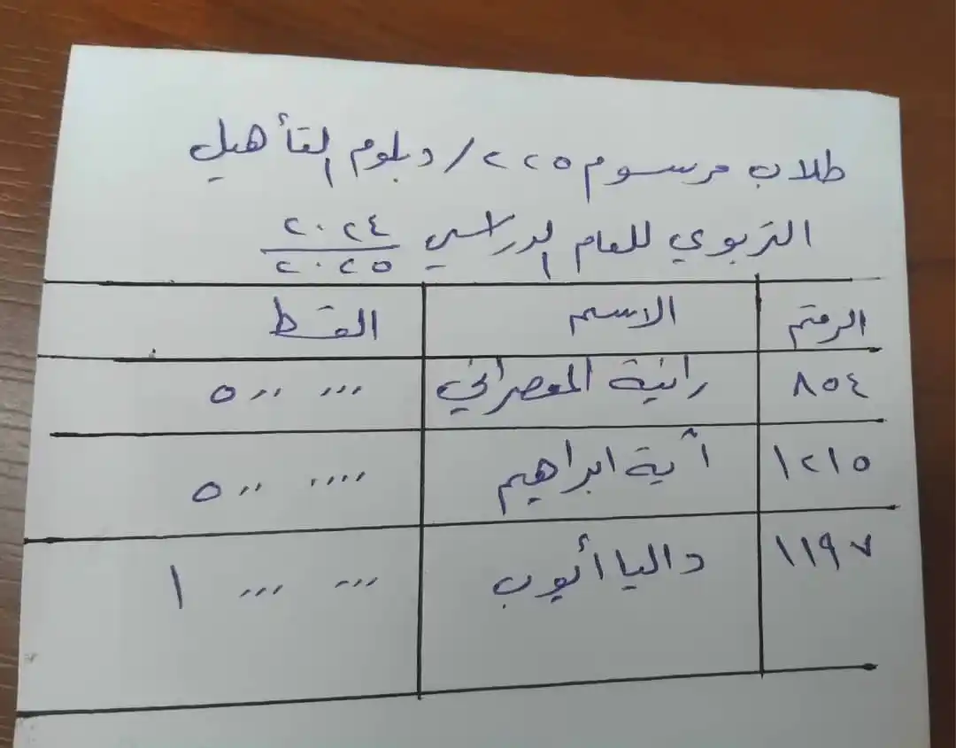 كلية التربية الثانية - جامعة حمص post