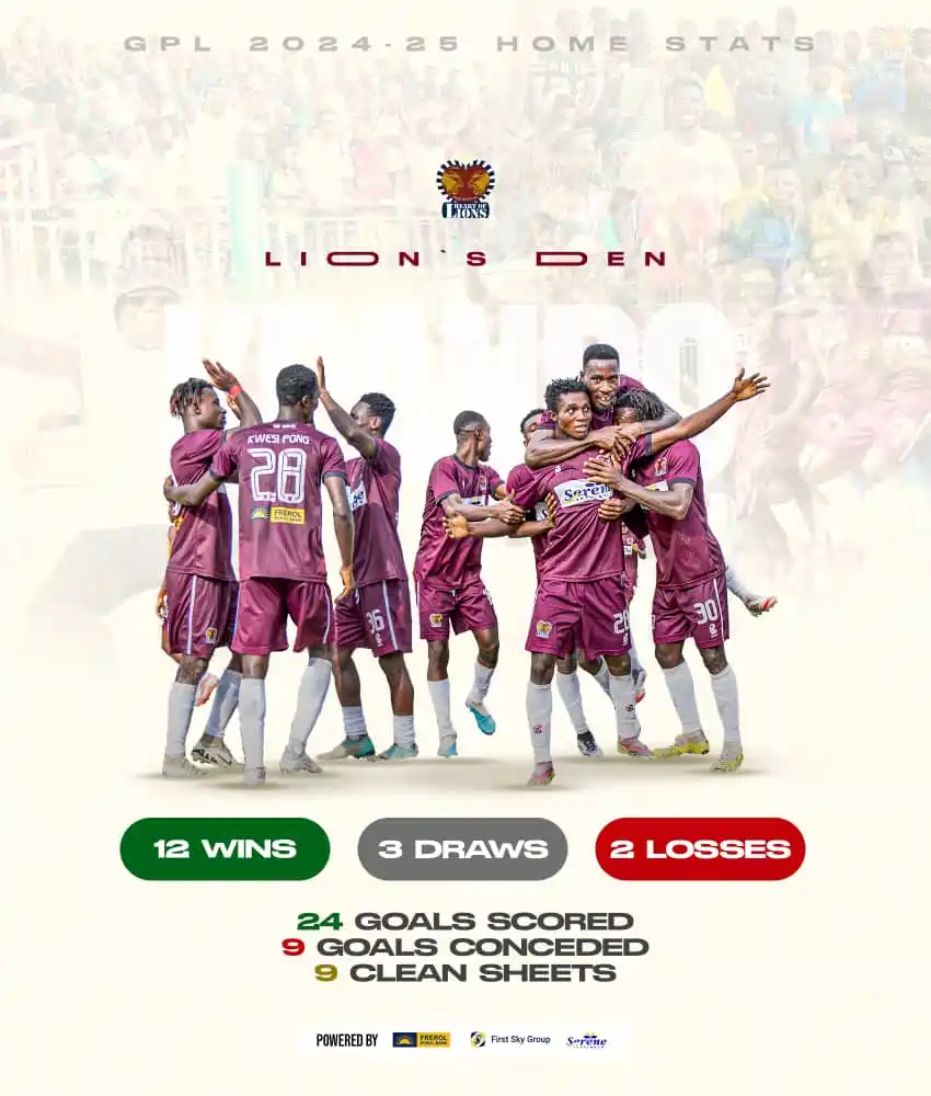 Image from Heart Of Lions Football Club Limited: 🗣 || At the 🦁 Den This is how the season ended at the Lions Den in...