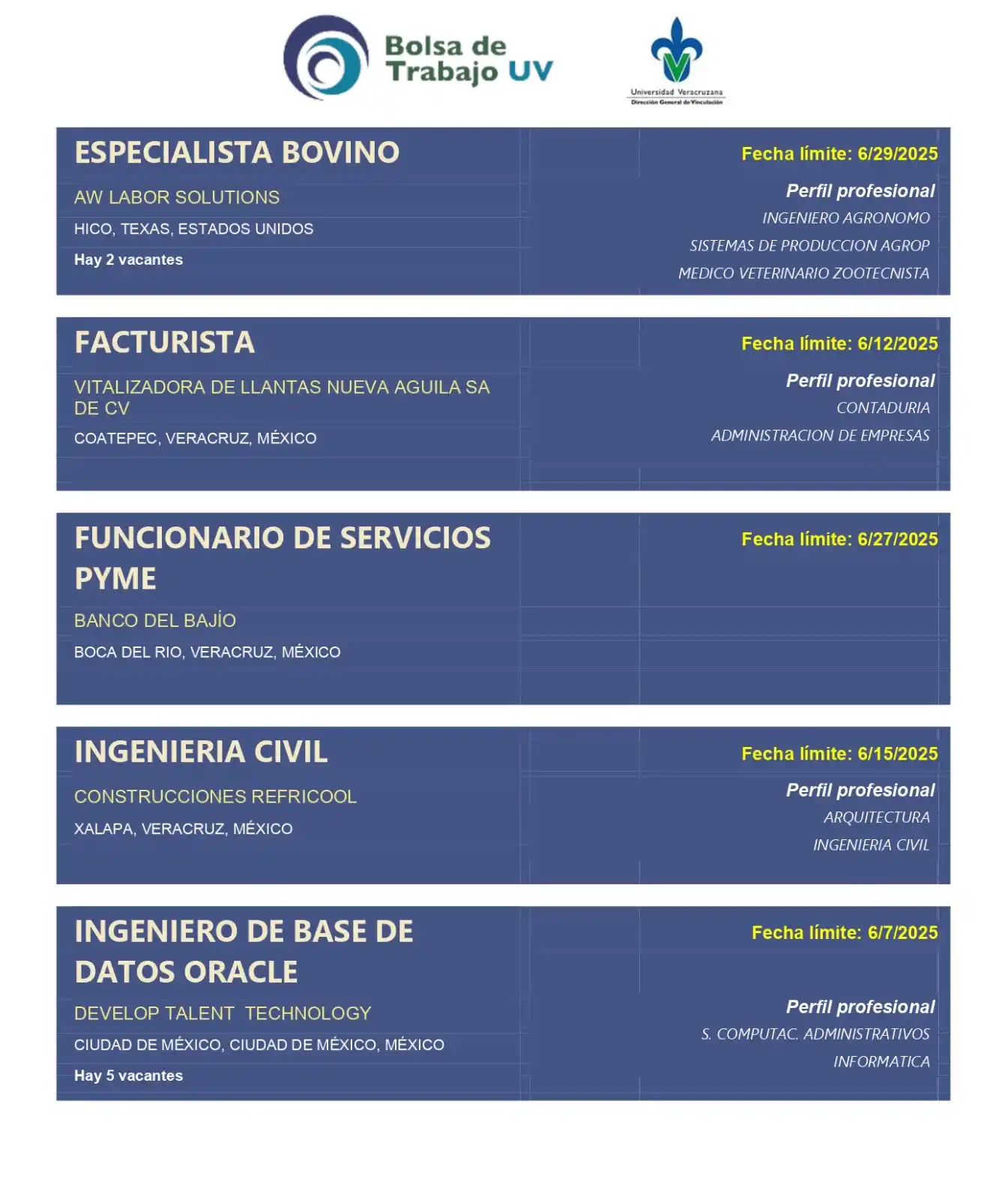 Egresados UV post