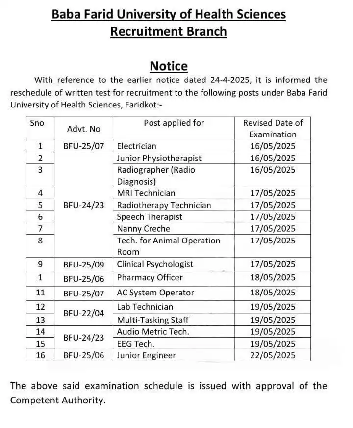 NOTIFICATIONS OFFICIAL !!⏰ 🔔 post