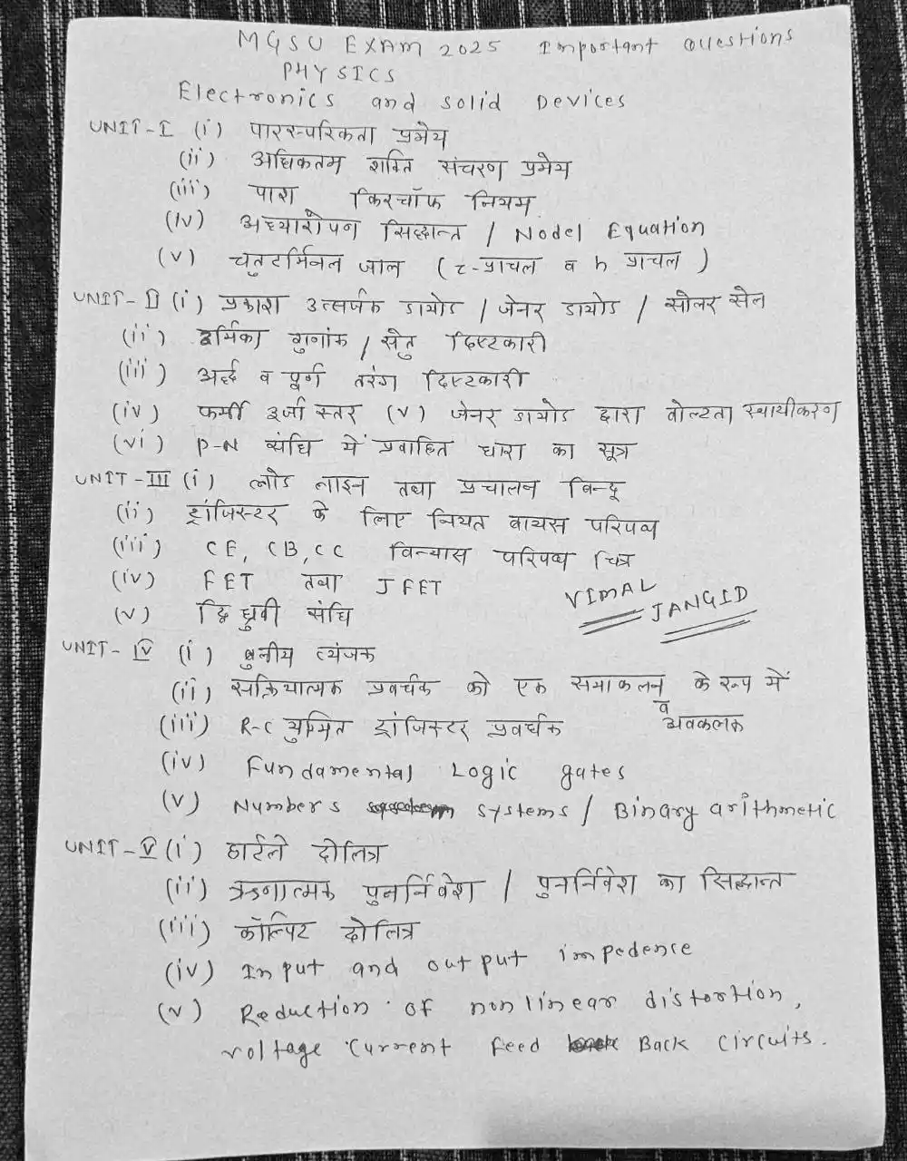 MGSU GUESS PAPER post