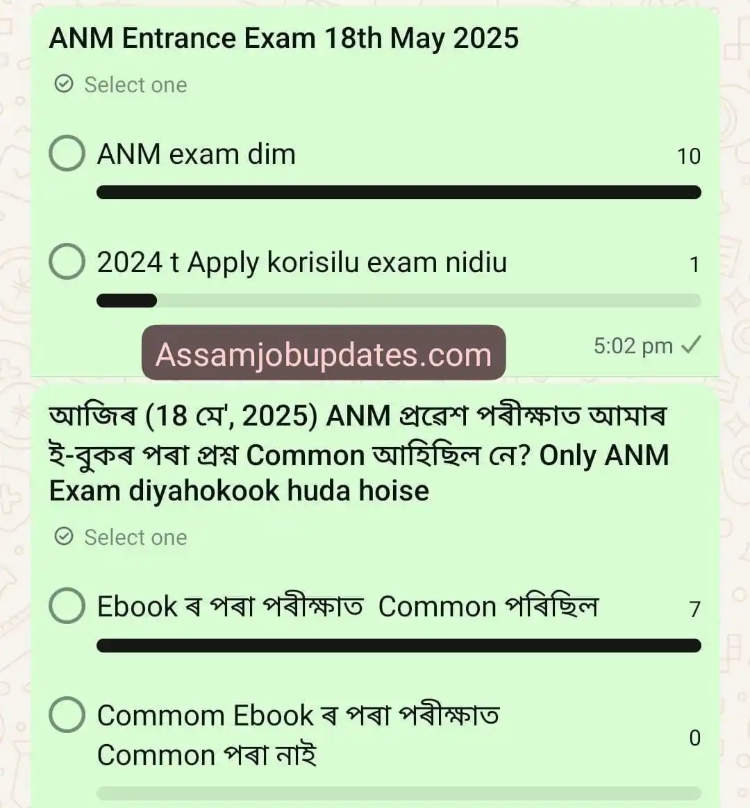 Assamjobupdates post