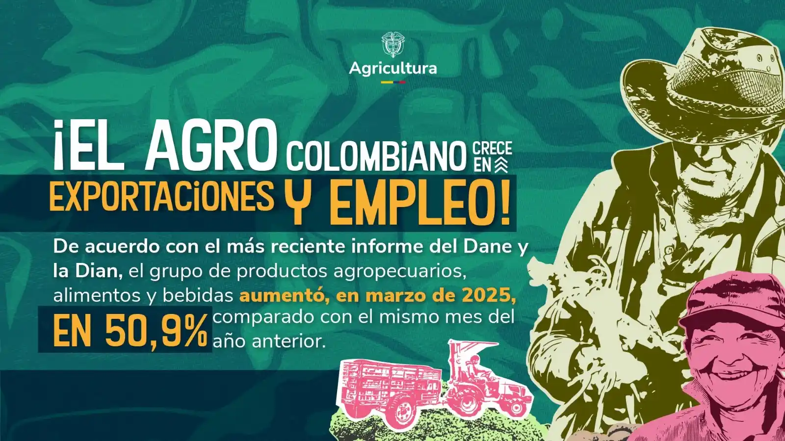 Ministerio de Agricultura y Desarrollo Rural post