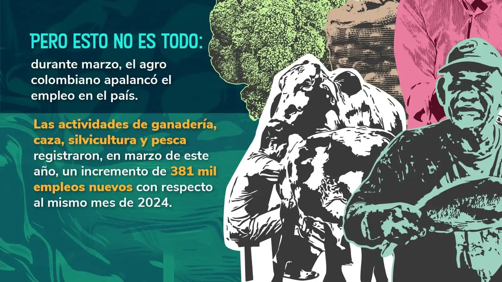 Ministerio de Agricultura y Desarrollo Rural post