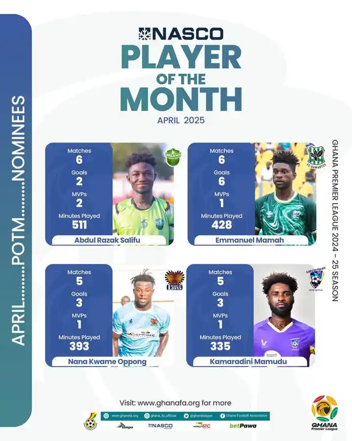 Heart Of Lions Football Club Limited post