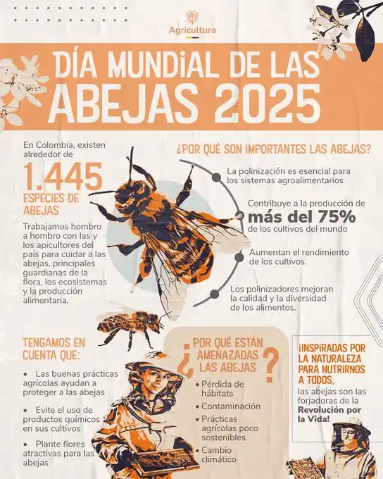 Ministerio de Agricultura y Desarrollo Rural post