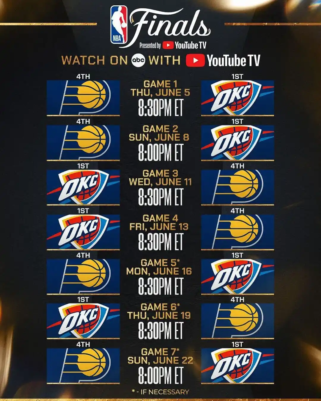Image from HDN Deportes : EL CALENDARIO DE LAS FINALES ! @pacers 🆚 @okcthunder <a class="te...