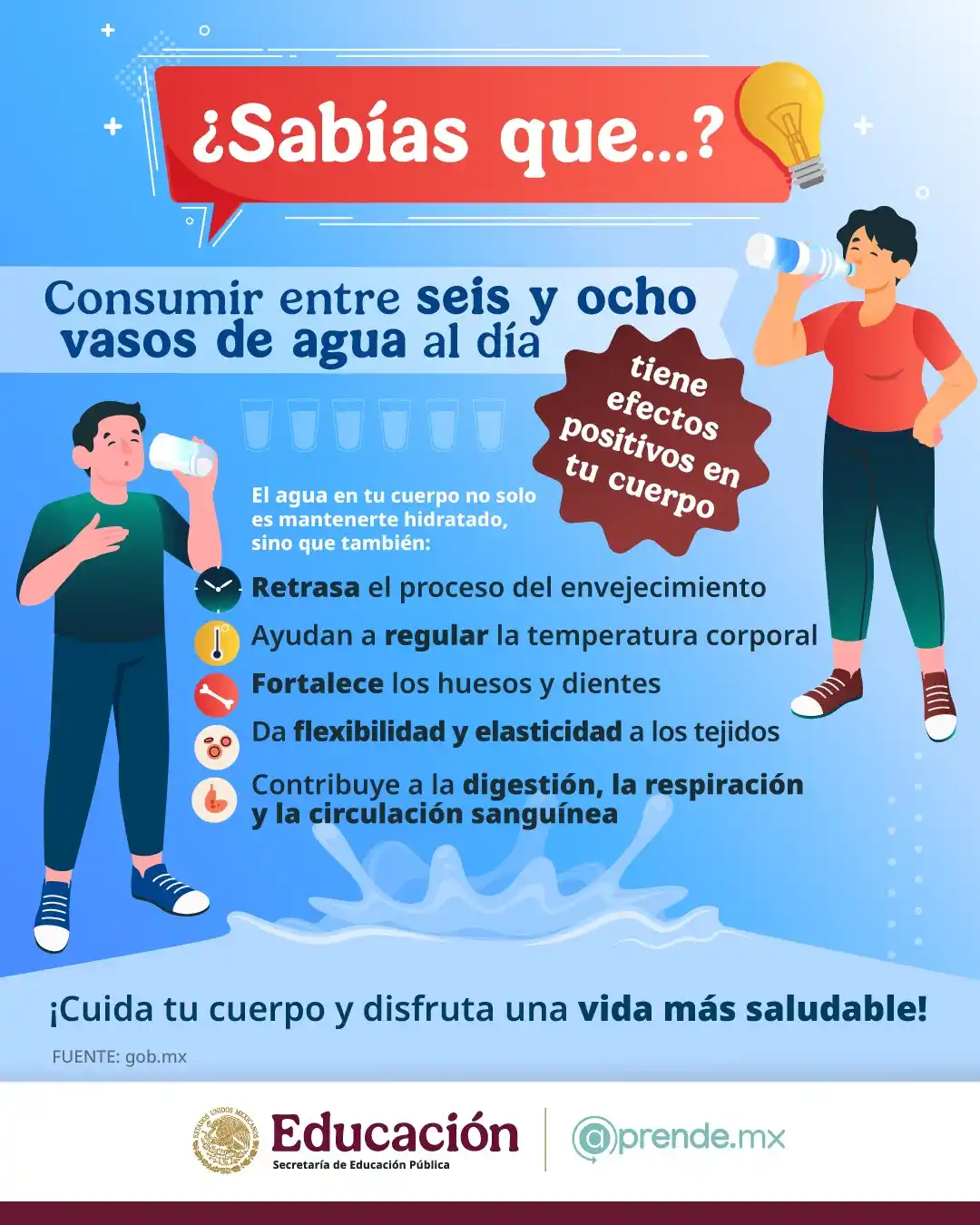 Image from Estrategia en el aula: 💦 Eres 65% agua… ¿y aún lo olvidas? Cuando tomas agua, no solo calmas...