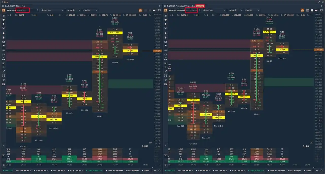 Image from Quantower India: *✅ Get cluster chart data for Delta Exchange Symbols* Worried about n...