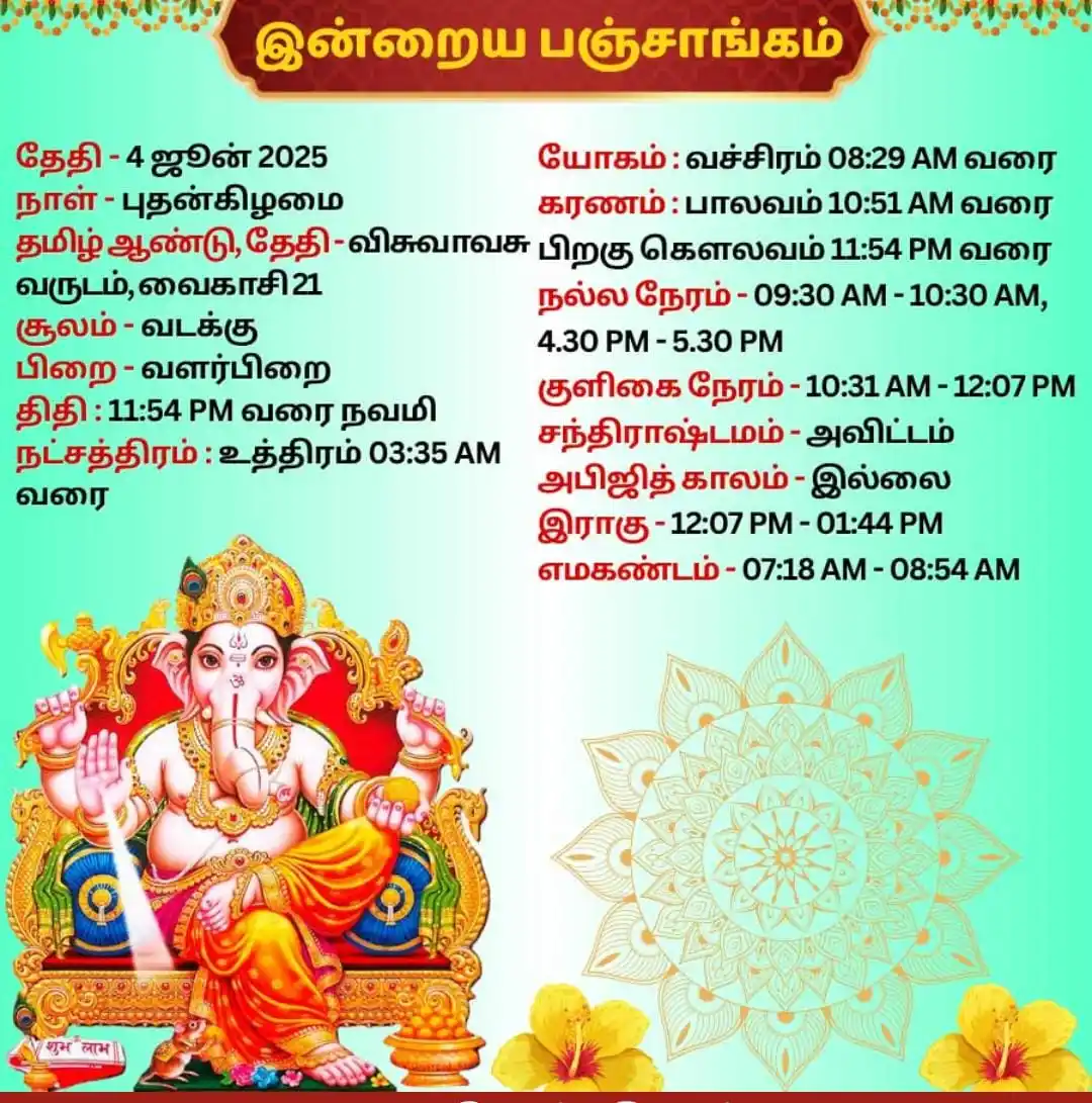 Image from ⪢┈ᗘசிவசக்திᗛ┈⪡: https://chat.whatsapp.com/ErcMchQrLK6I1jqzJzT7AW *தின காயத்ரி* *🪷04...