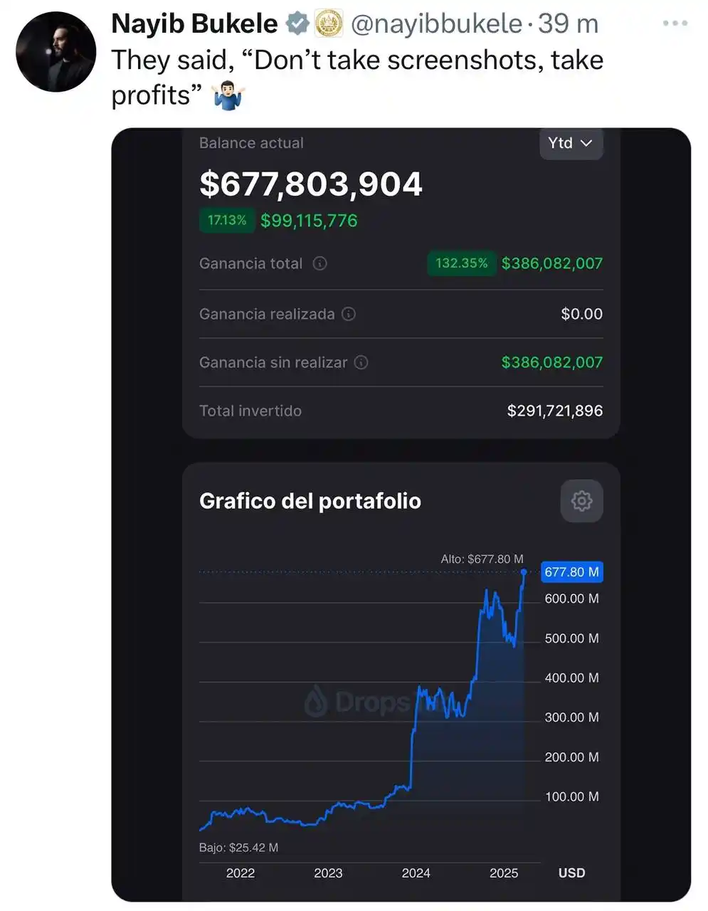 CRYPTOPRENEURS post