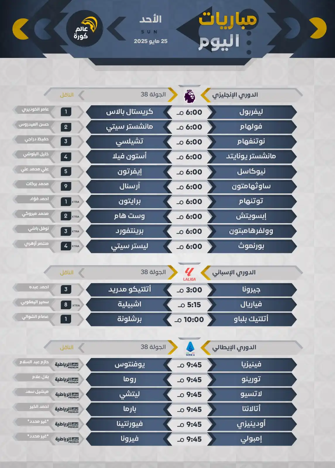 عالم كورة post