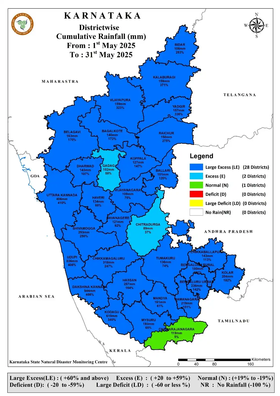 ಕಂಪದಕೋಡಿ ವೆದರ್ ರಿಪೋರ್ಟ್ - (ಕರ್ನಾಟಕ ರಾಜ್ಯದ ಹವಾಮಾನ ವರದಿ) post
