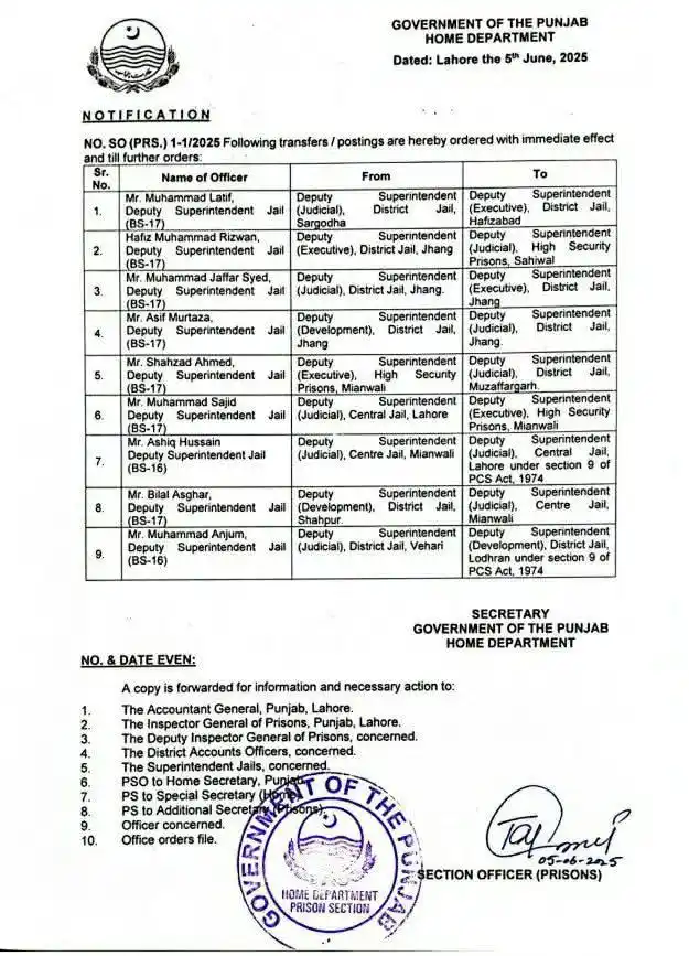 Image from Multan Discovery HD: *محکمہ جیل خانہ جات پنجاب کے 9 آفیسران کے تبادلے/ تقرری کا نوٹیفیکیشن ...