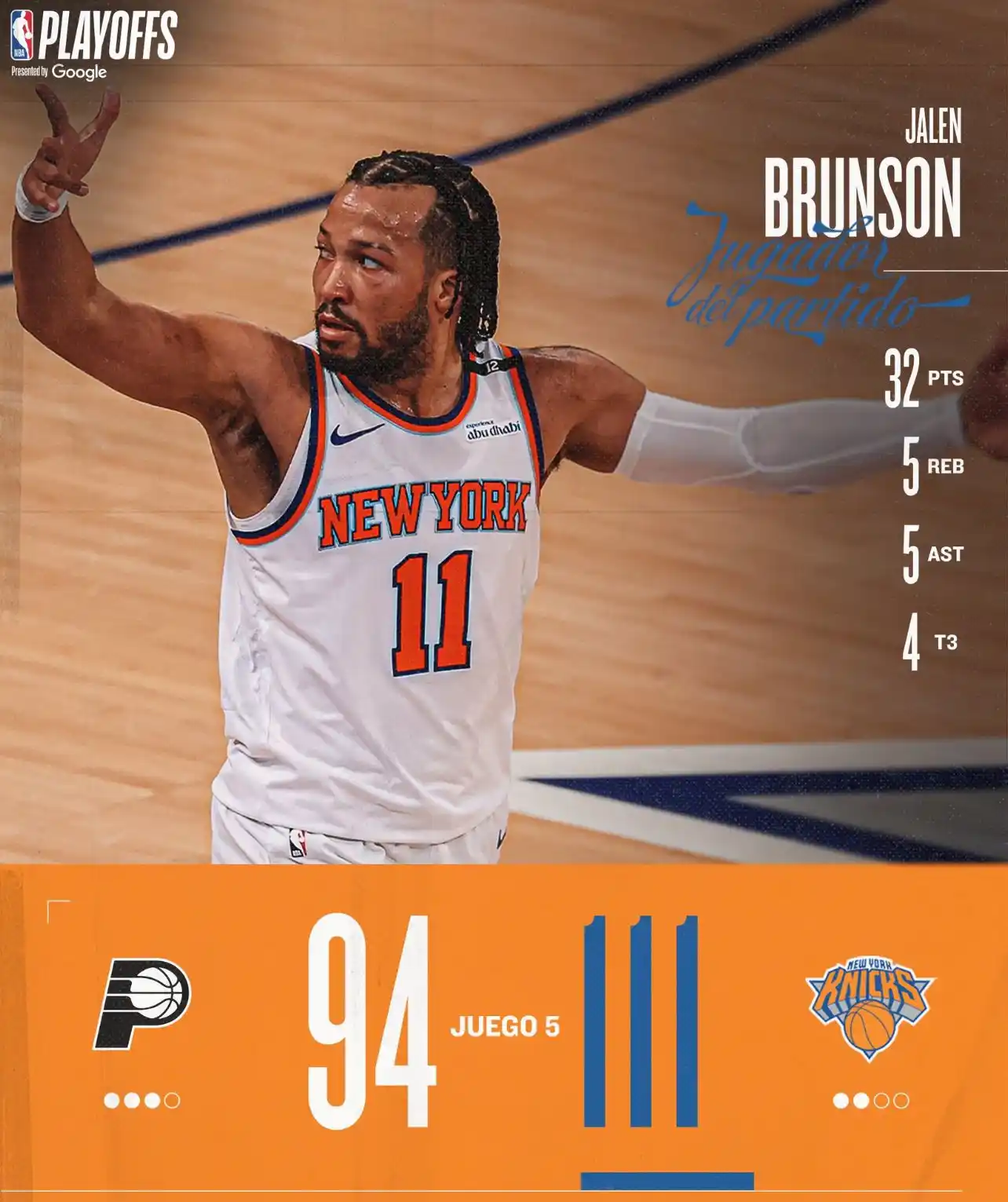 Image from HDN Deportes : NEW YORK SE MANTIENE CON VIDA ! @nyknicks 111 @Pacers 94 > Indiana...