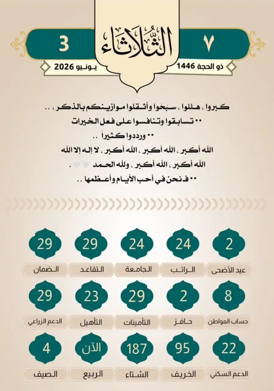 🇸🇦﷽﴿ٱلَّذین ءامنُوا۟ وتطۡمىِٕنُّ قُلُوبُهُم بذكۡر ٱللَّه ألا بذكۡر ٱللهَّ تطۡمئنُّ ٱلۡقُلُوبُ﴾🇸🇦 post