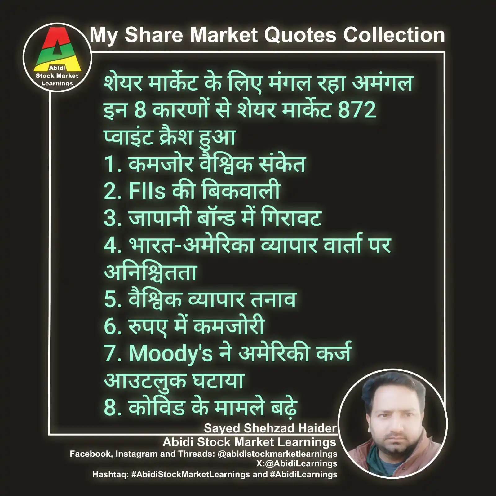 Abidi Stock Market Learnings post