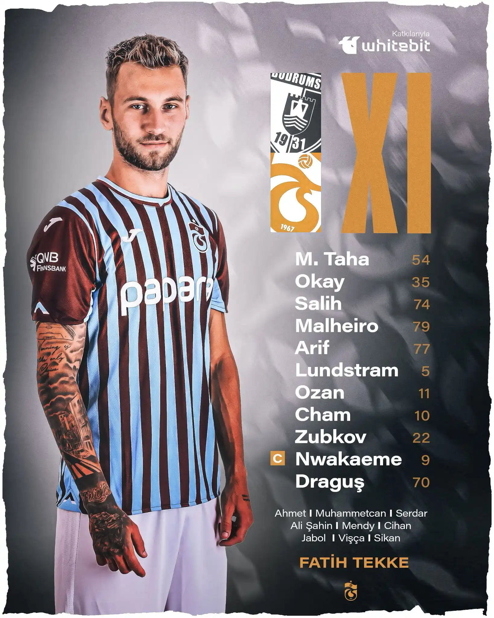Image from Trabzonspor: 📃 Sipay Bodrum FK maçı ilk 11’imiz <a class="text-blue-500 hover:und...