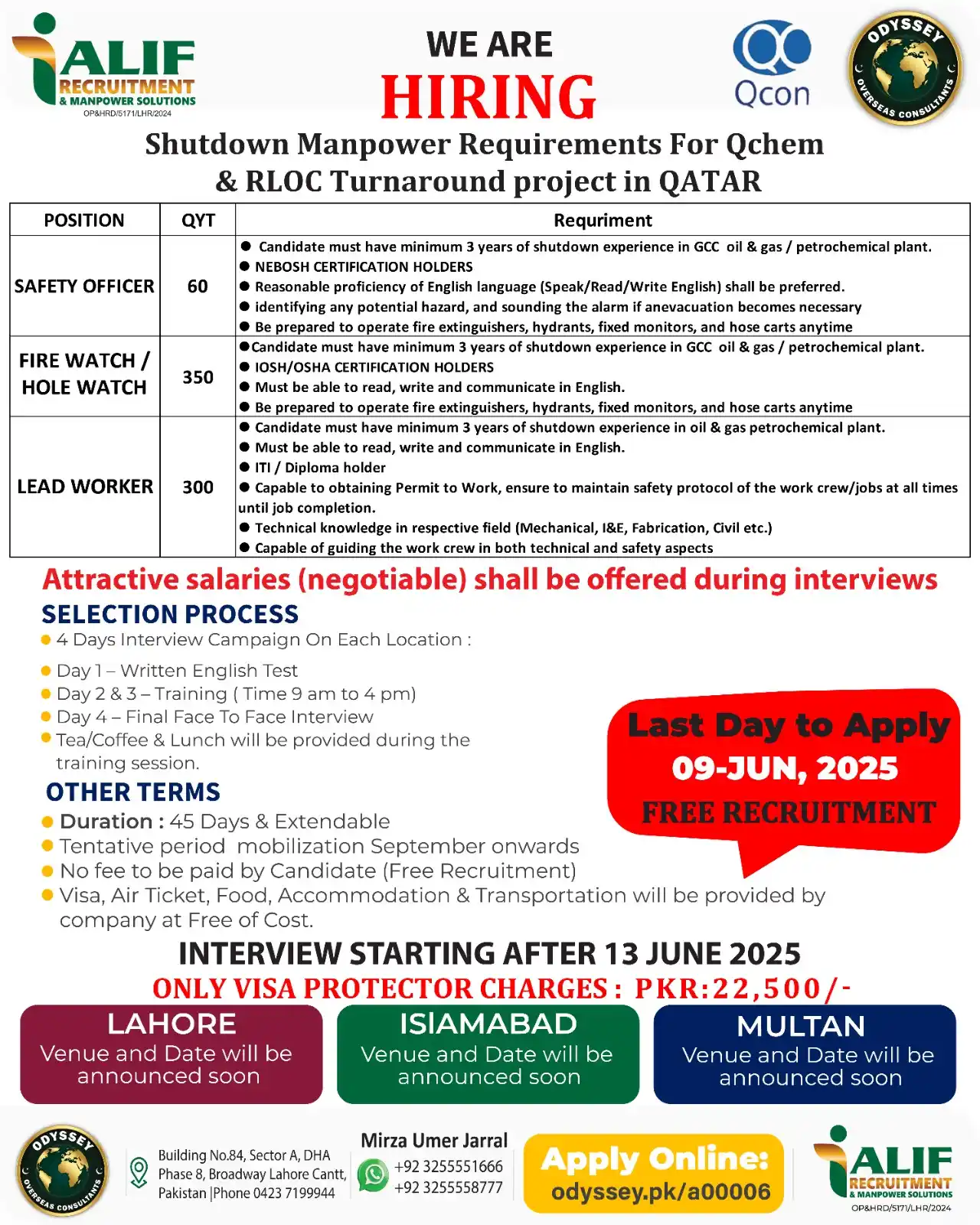 Image from Alif Recruitment & Manpower Solutions: WE ARE HIRING: Apply Now: odyssey.pk/a00006 *SAFETY OFFICERS,*FIRE WA...