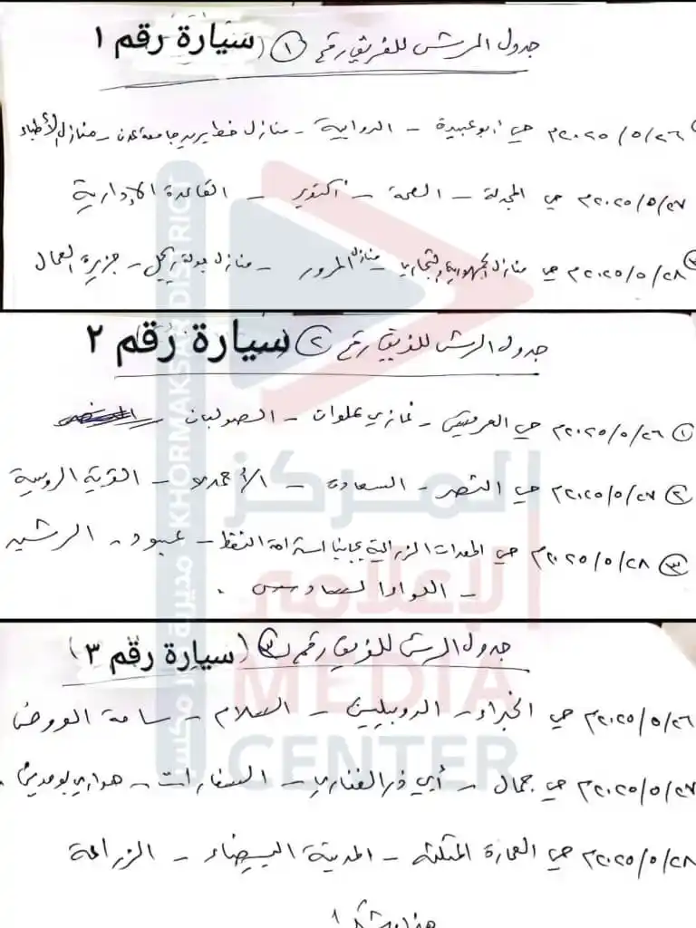 Image from المركز الإعلامي - مديرية خورمكسر: الزهري يوجّه بتكثيف حملات الرش الضبابي في أحياء خورمكسر المركز الإعلا...