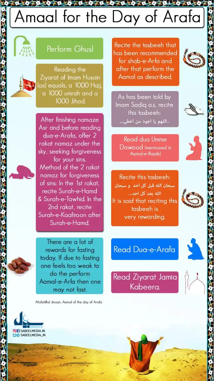 Image from Sabeel Group: Amaal for Arafa (eng)...