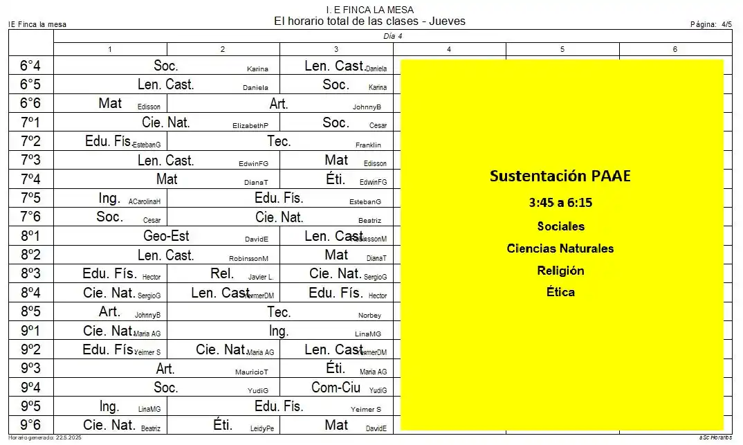 Comunicaciones I.E. Finca La Mesa post