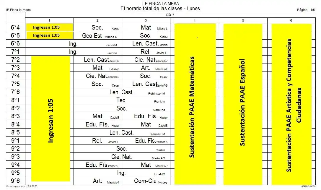 Comunicaciones I.E. Finca La Mesa post