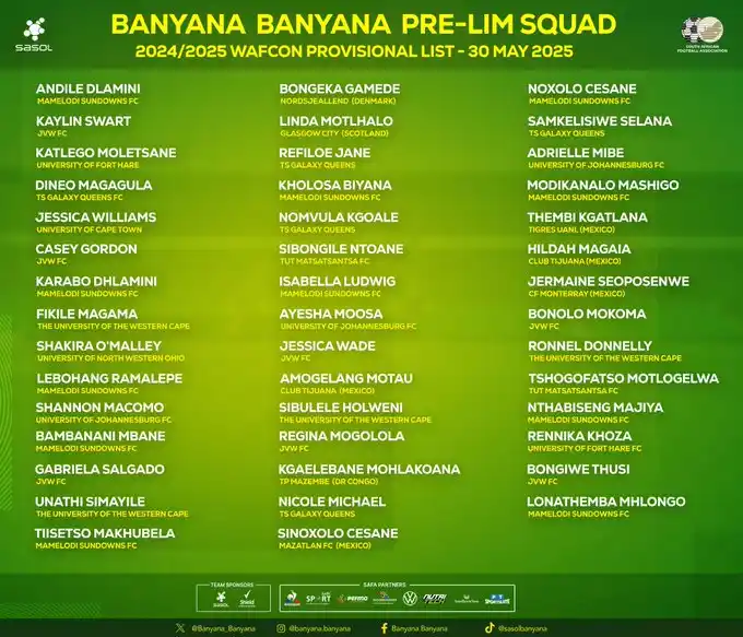 Image from GOAL South Africa: 🚨 BANYANA BANYANA WAFCON PRELIMINARY SQUAD ALERT! 🚨 Coach Dr. Desir...
