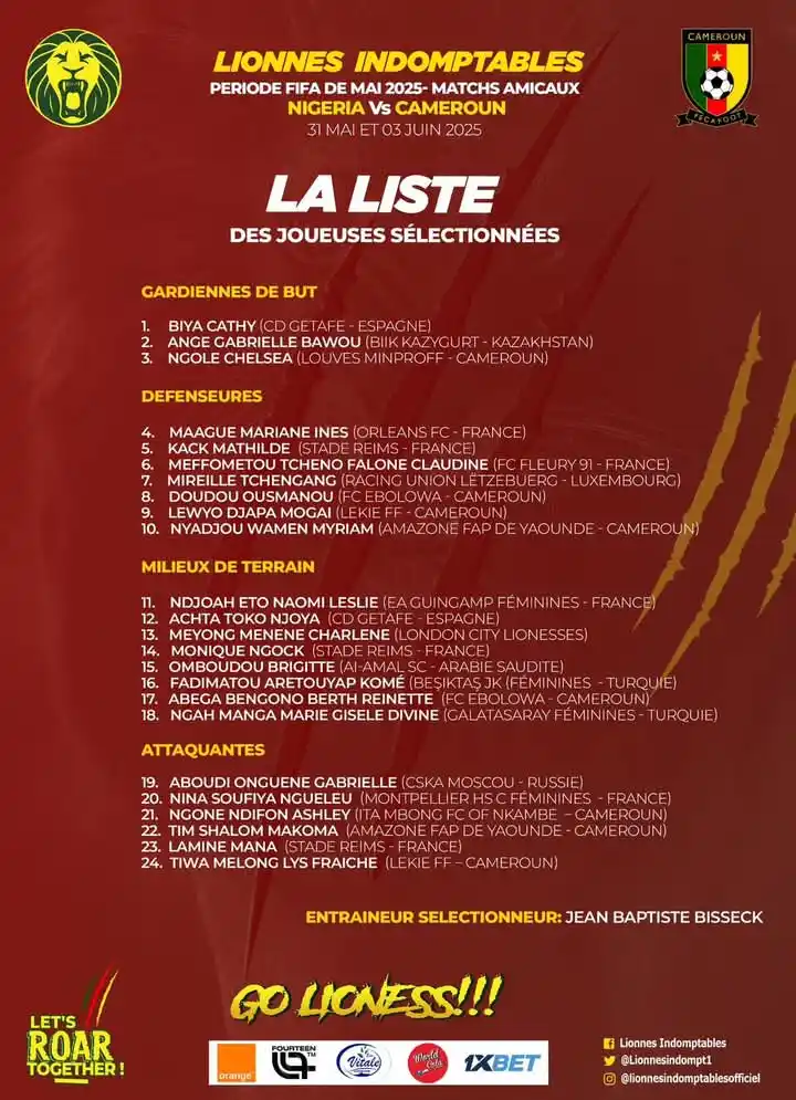 Image from DFM Radio 103.9 MhZ 📻🎤🟡: 🚨 *BREAKING NEWS* 🚨: *Coach Bisseck Unveils 24-Player Squad for Do...