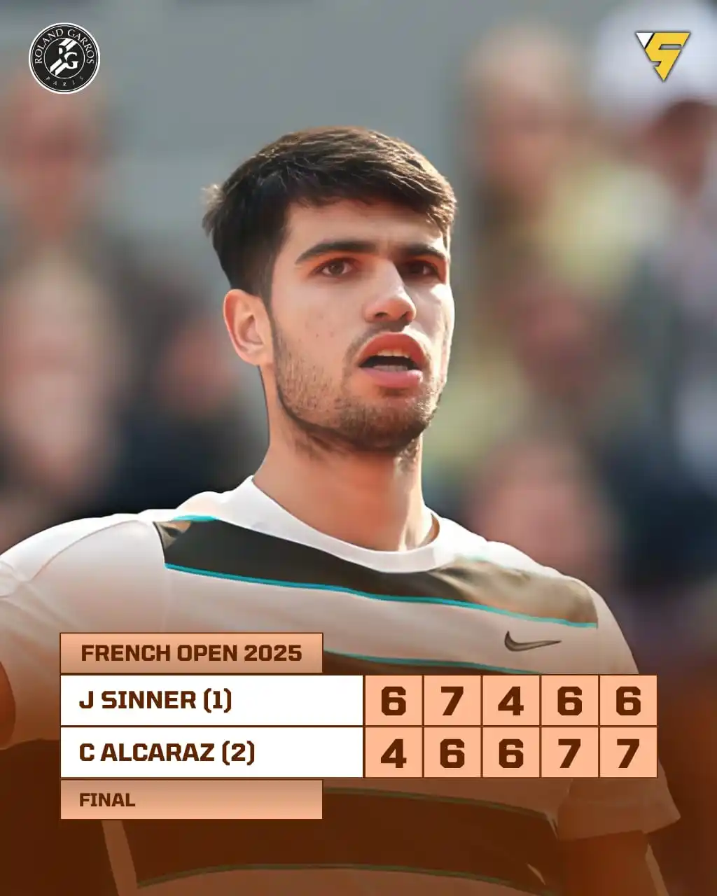 Image from Sportify©️: 🔥 Carlos Alcaraz is the King of Clay! 👑 In an unforgettable 5-set s...