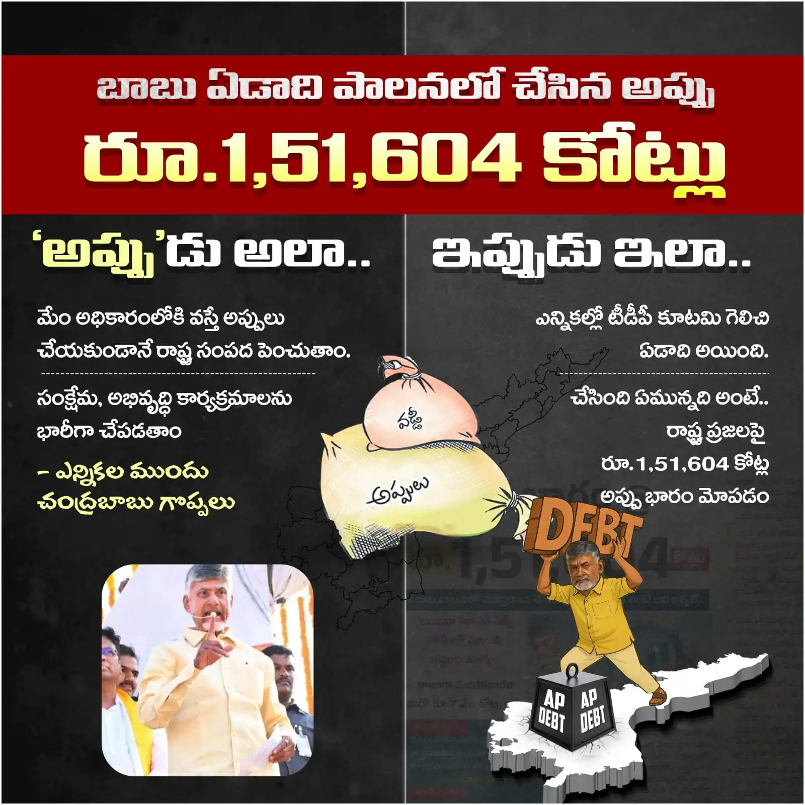 Image from YSR Congress Party: 🚨 <a class="text-blue-500 hover:underline cursor-pointer" href="/hash...