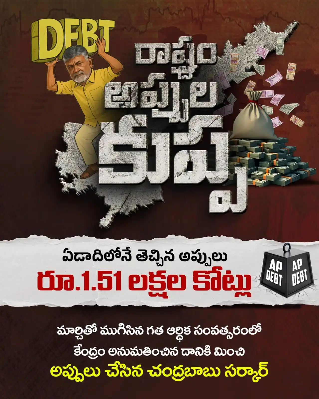 Image from YSR Congress Party: 🚨 <a class="text-blue-500 hover:underline cursor-pointer" href="/hash...