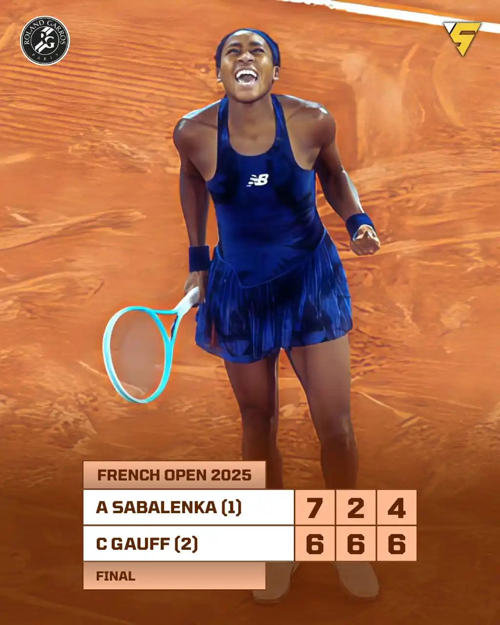 Image from Sportify©️: Coco Gauff 🇺🇸 stuns World No.1 Aryna Sabalenka 🇧🇾 in a thrilling 3...