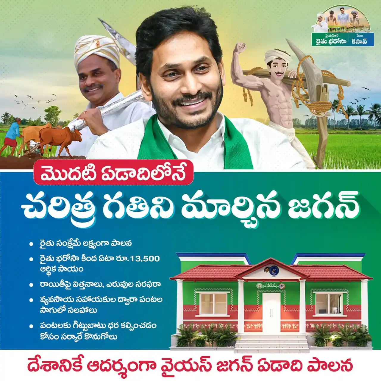 Image from YSR Congress Party: దేశానికి రైతే వెన్నెముక అని నమ్మి వారికి ఎటువంటి కష్టం లేకుండా ప్రతి ఏ...