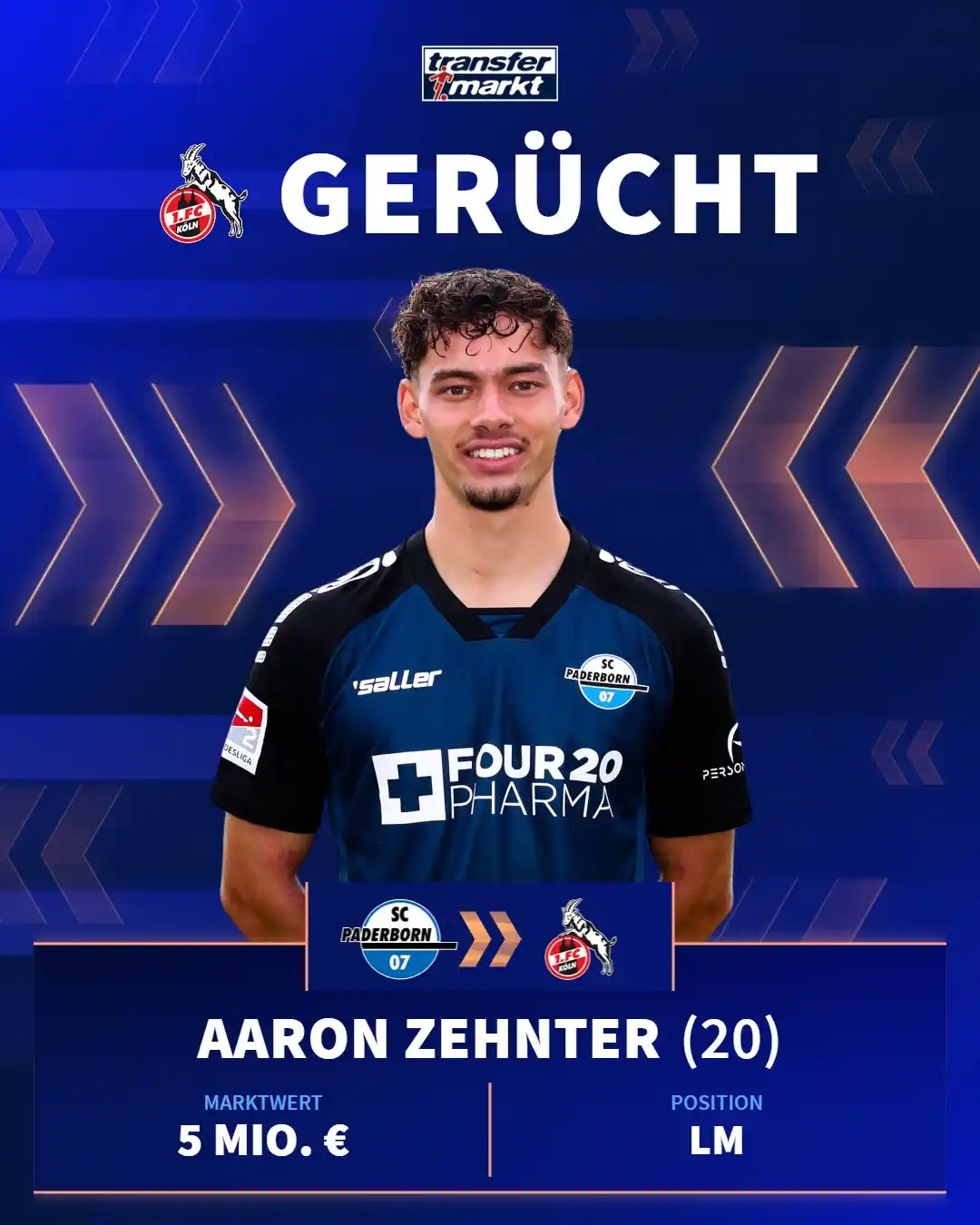 Image from Transfermarkt.de: Der 1. FC Köln möchte seine Transferoffensive weiter fortsetzen und ha...